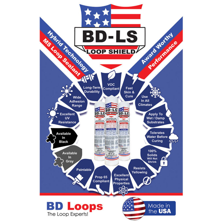 BD Loop Shield
