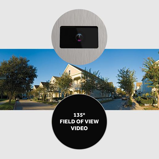 CAPXLCAM Video Camera Kit, CAPXLV