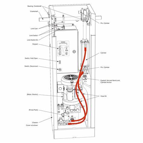 MX001386‑P – Hydraulic Hose Kit for StrongArm