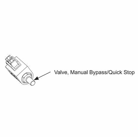 VALVE CARTRIDGE, MANUAL BYPASS