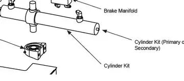 MX3547 – HySecurity Cylinder Kit without Sensor, HydraSwing 40/40F/40 Twin