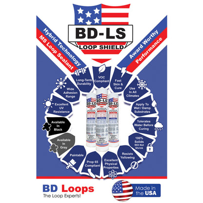 BD Loop Shield