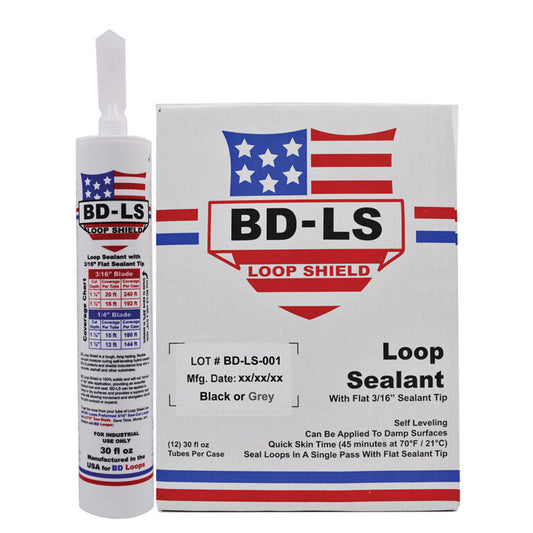BD Loop Shield