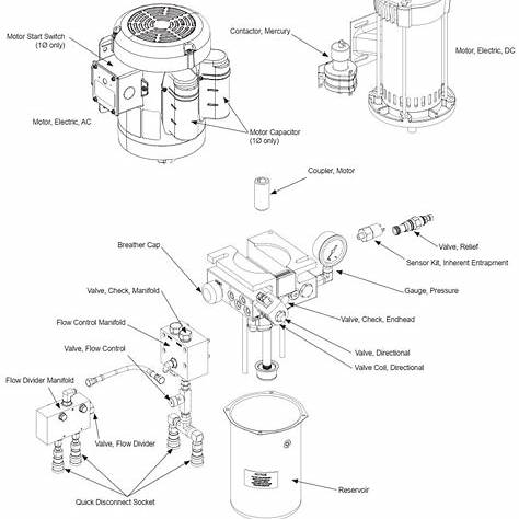 HySecurity MX001128 – Manifold Assembly, Flow Control for SwingRiser Twin (HRG 222)