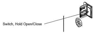 MX3011 – SPDT Switch, 16 A/125 V
