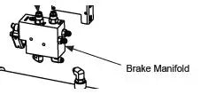 MX3261-01 – HySecurity Right Brake Manifold, HCS 40