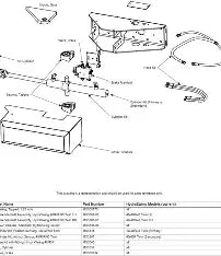 MX3532‑02 – HySecurity Front Cover, HydraSwing 80F/150