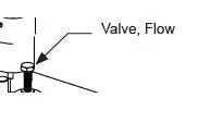MX3739‑02 – Flow Valve, Pressure‑Compensated, 2 GPM